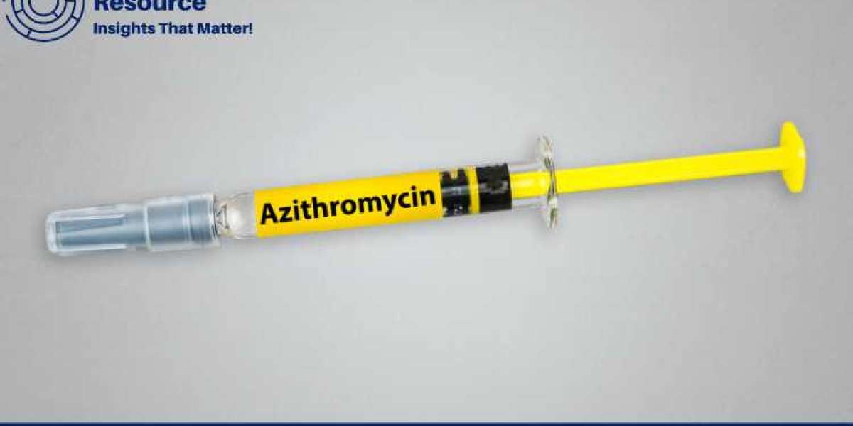 Azithromycin Price Trend: Analyzing Market Trends, News Updates, Index Fluctuations, and Graphical Representations
