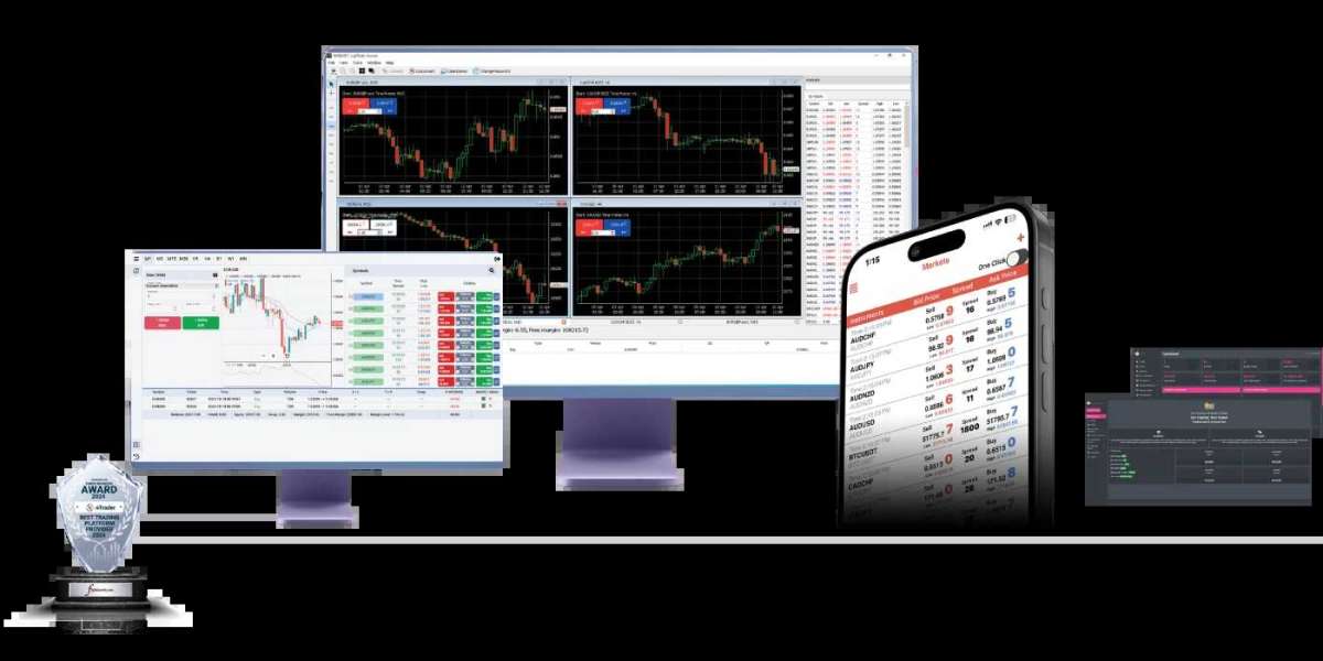 Forex Trading Platform in India: Why nTrader is the Best Trading Platform Provider of 2024