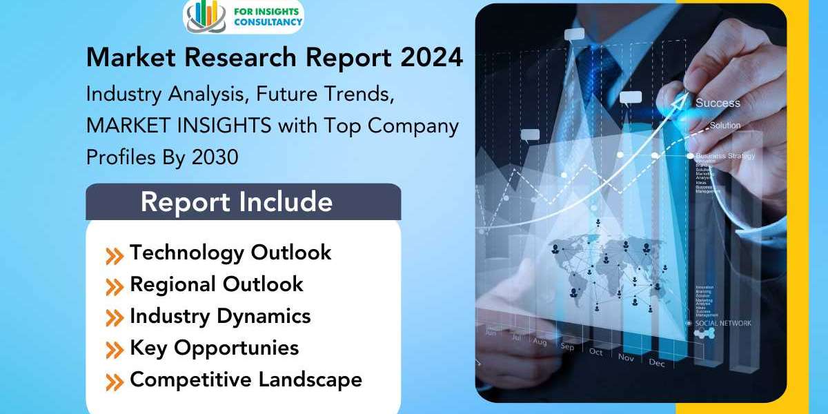 Baby Products Market Trends, Opportunity and Forecast to 2030