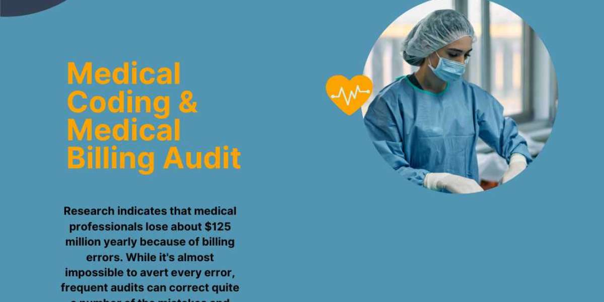 Medical Coding & Medical Billing Audit