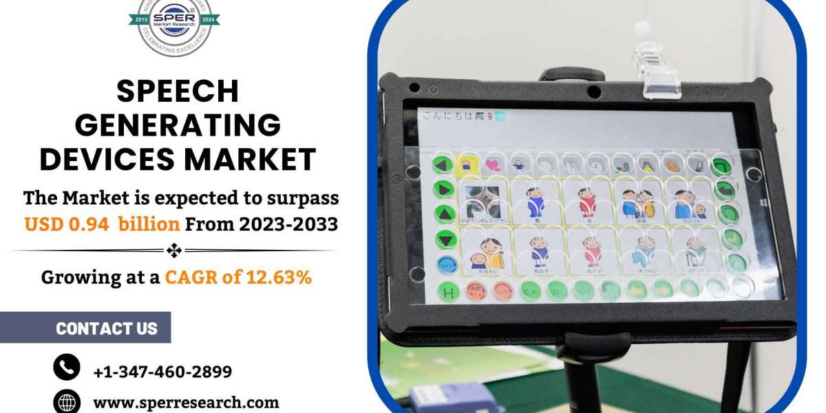 Speech Generating Devices Market Share and Size, Trends, Scope, CAGR Status, Market Analysis, Future Opportunities and F