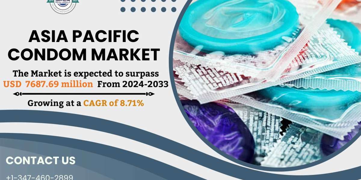 Asia Pacific Condom Market Trends and Size, Revenue, Industry Share, Key Manufacturers, Challenges, Future Opportunities