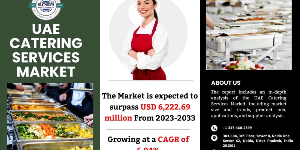 UAE Catering Services Market Forecast and Share, Industry Growth, Trends, Opportunity, Top Companies, Regional Outlook a