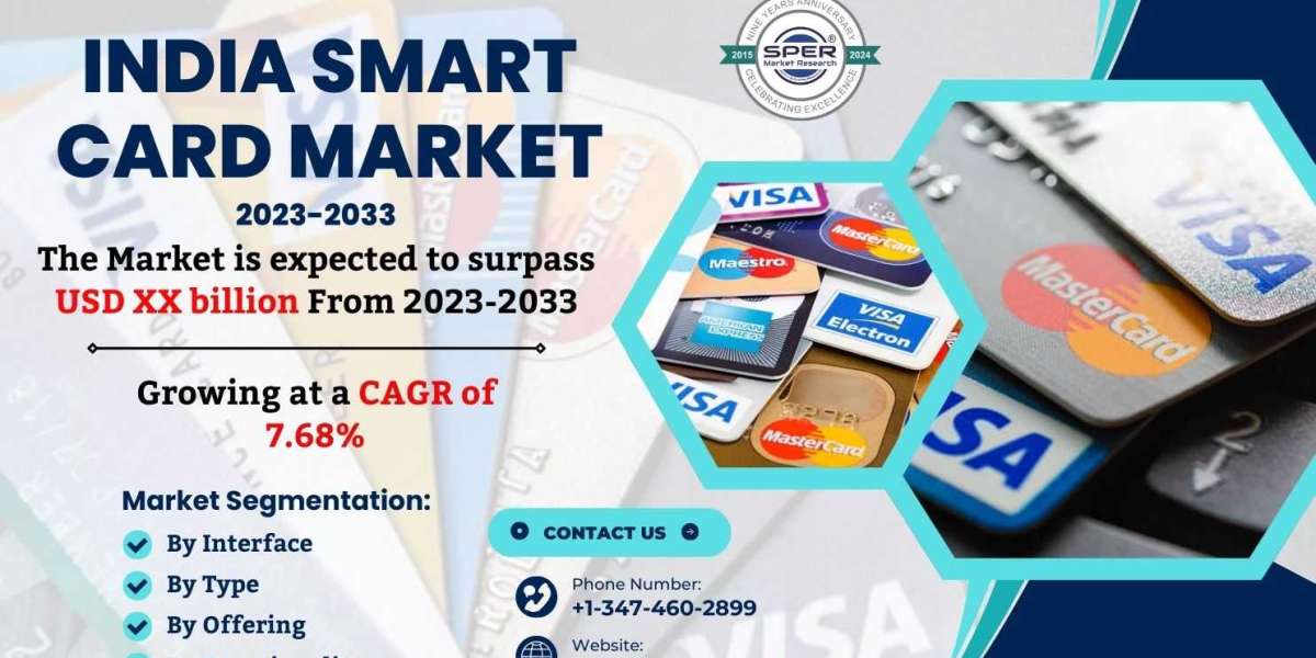 India Smart Card Market Trends and Size, Revenue, Industry Share, Key Manufacturers, Challenges, Future Opportunities an