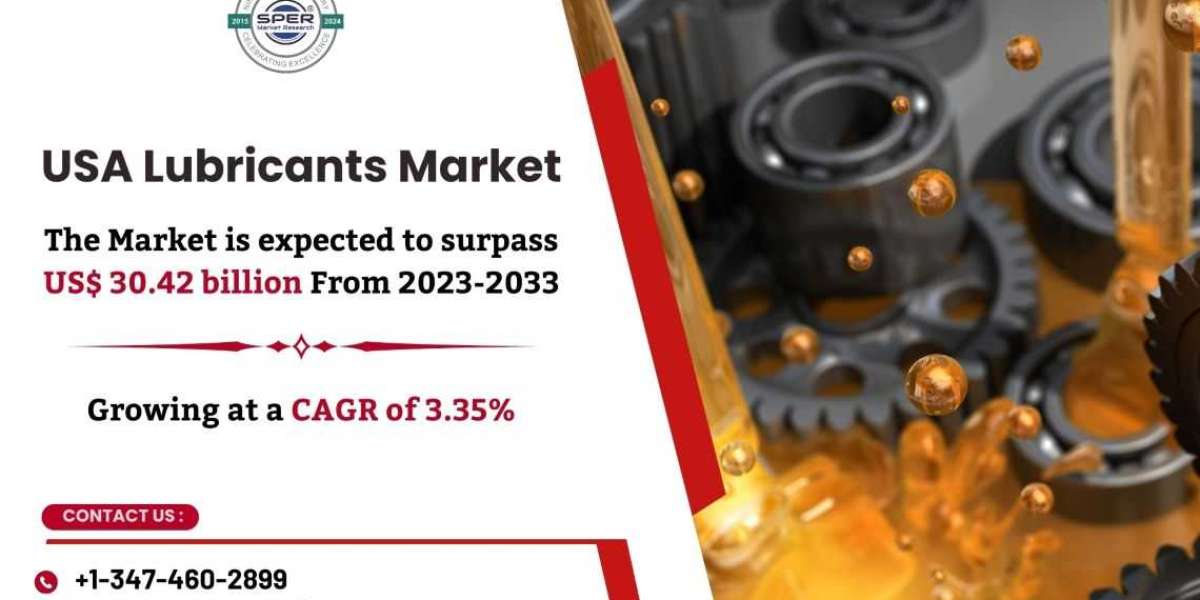 USA Lubricants Market Growth 2023: Rising Trends, Business Opportunities, Revenue, Challenges, Key Manufacturers, and Fo