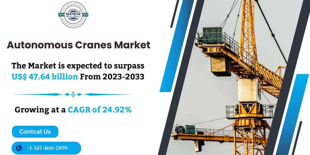 Autonomous Cranes Market Growth and Forecast 2024-2033: Revenue, Demand, Key Players, and Business Opportunities | SPER 