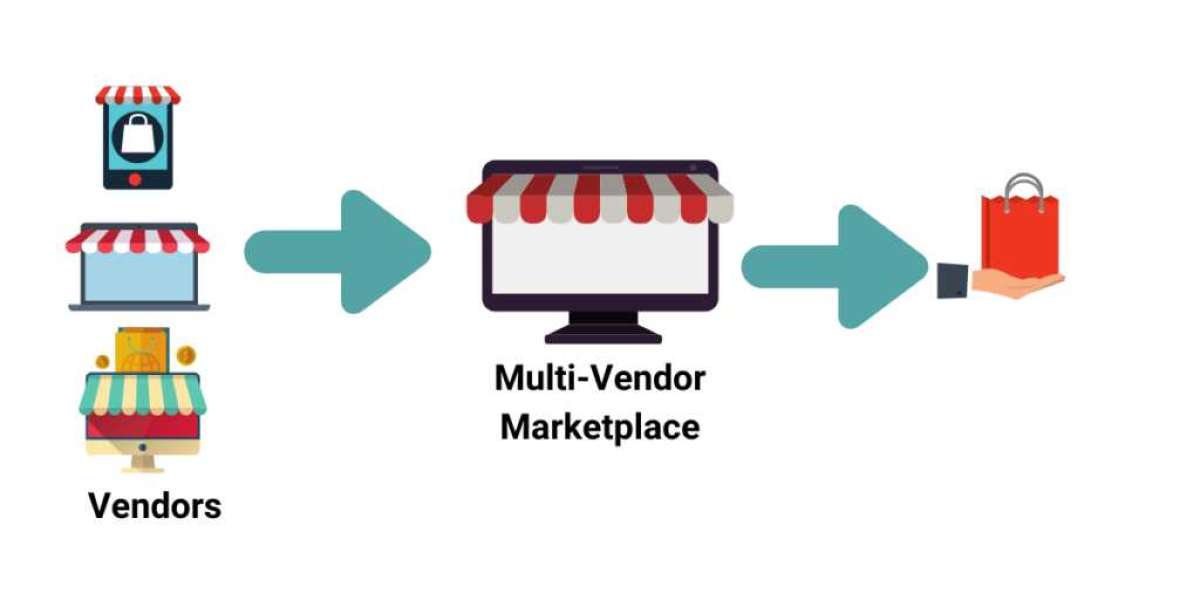 Local Vendor Marketplaces